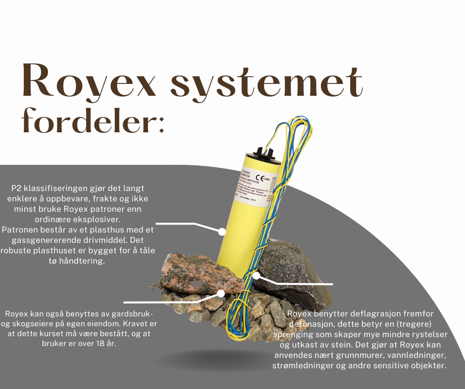 Royex- nettbasert opplæringskurs.